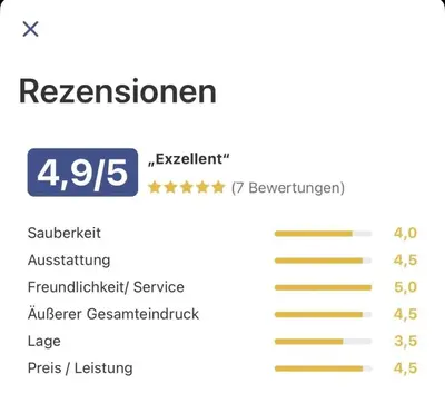 Grundriss der Unterkunft NEU! FeWo Panoramablick Hohegeiß Pool und Sauna